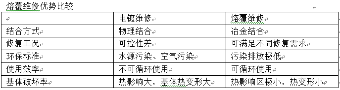 qq图片20191129144833